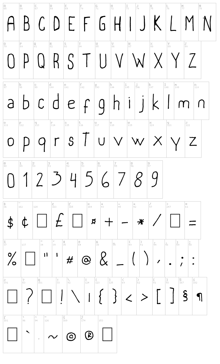 Marivi handwriting font map